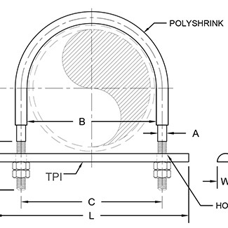 Poly Shrink Diagram
